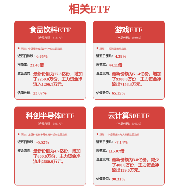 中盛投资 “人工智能+”加速跑，算力追得上吗？
