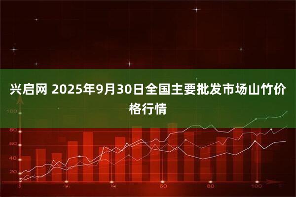 兴启网 2025年9月30日全国主要批发市场山竹价格行情
