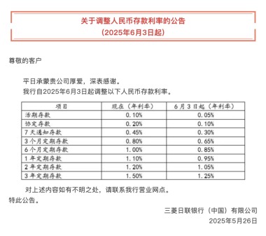 富深优配 外资行跟进！三菱日联银行（中国）6月3日起下调人民币存款利率